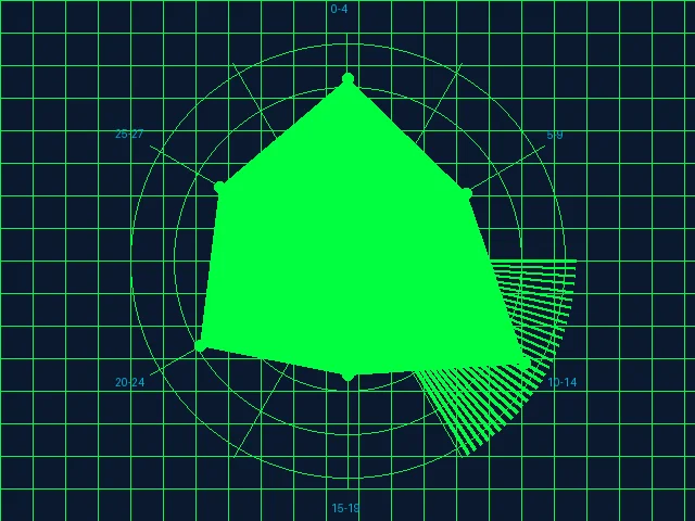 飞艇计划pc蛋蛋极值分布泊松模型声纳探测图